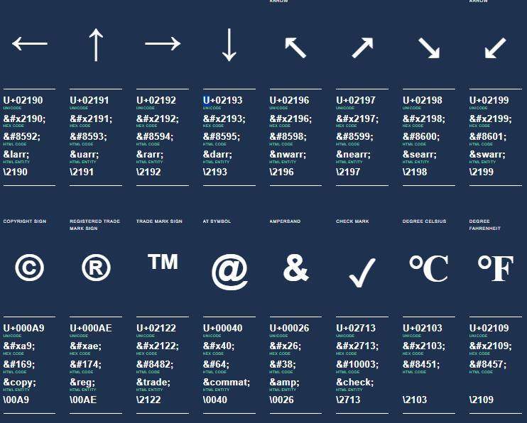 entities cheat sheet img